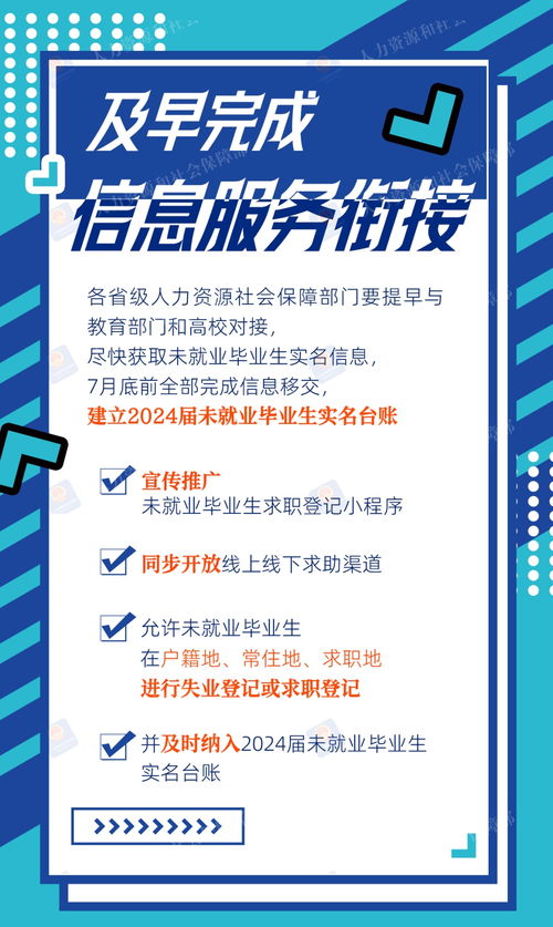 2024年高校畢業(yè)生就業(yè)服務(wù)攻堅(jiān)行動(dòng)與因私出入境中介服務(wù)解讀