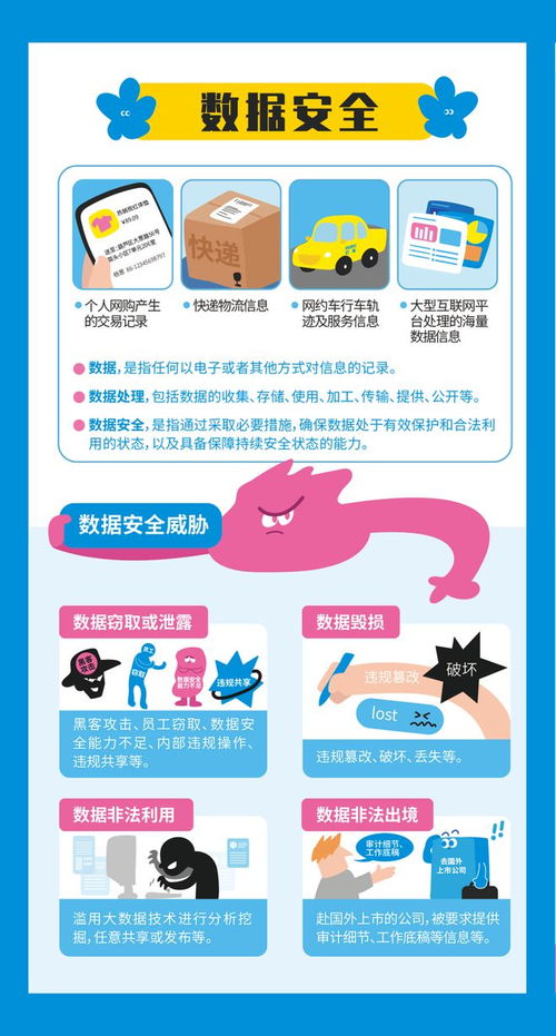 網(wǎng)絡(luò)安全知識宣傳手冊 網(wǎng)絡(luò)與信息安全軟件開發(fā)實(shí)戰(zhàn)指南