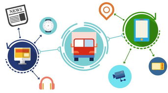 3月起全系標配，東風車管家APP 智能網聯新標桿，助力用戶全面掌控駕乘體驗